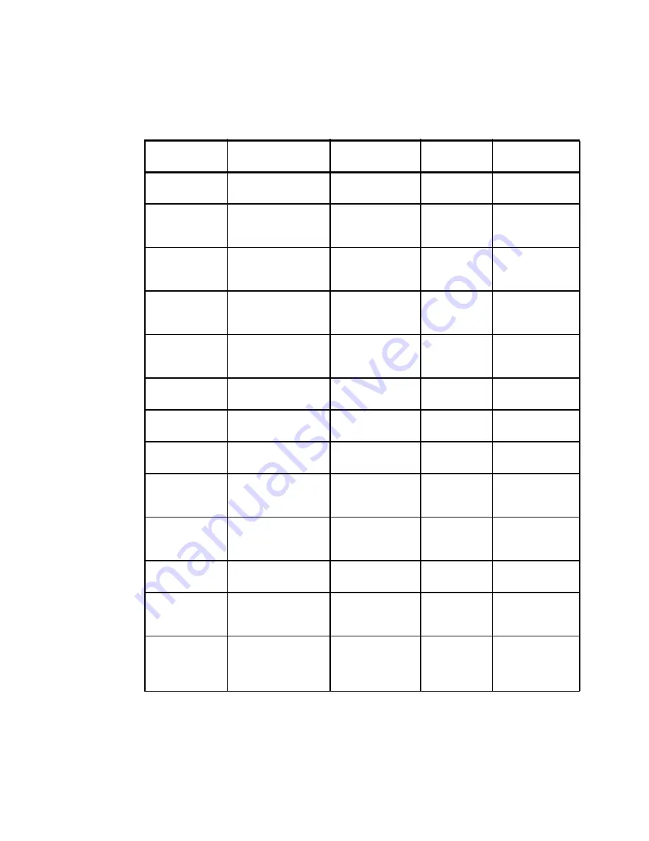 IBM System storage DS6000 Series Redbook Download Page 175