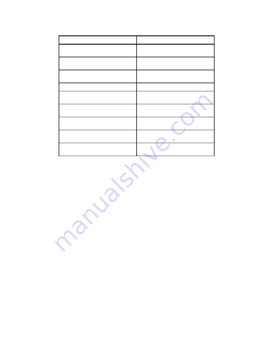 IBM System storage DS6000 Series Redbook Download Page 253