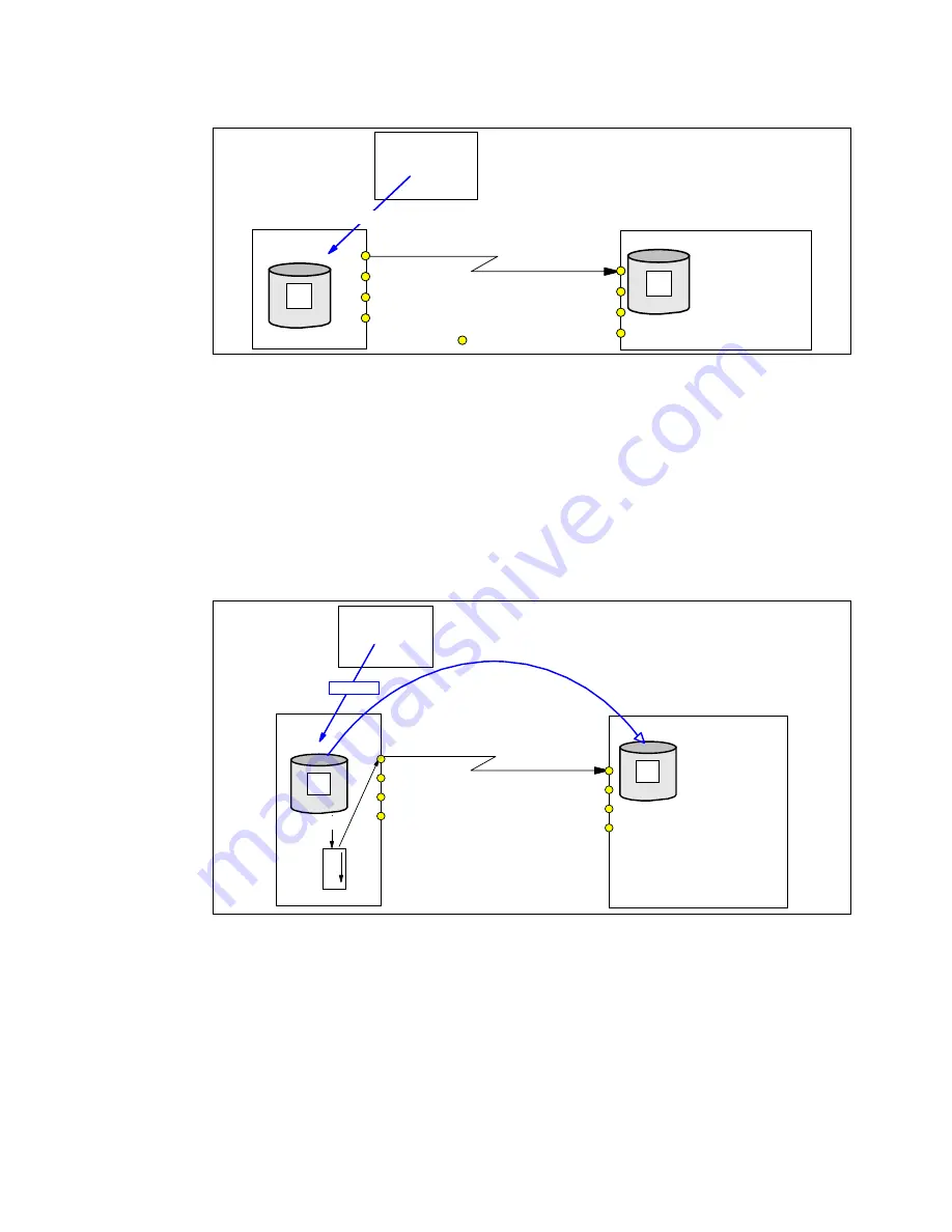 IBM System storage DS6000 Series Redbook Download Page 280