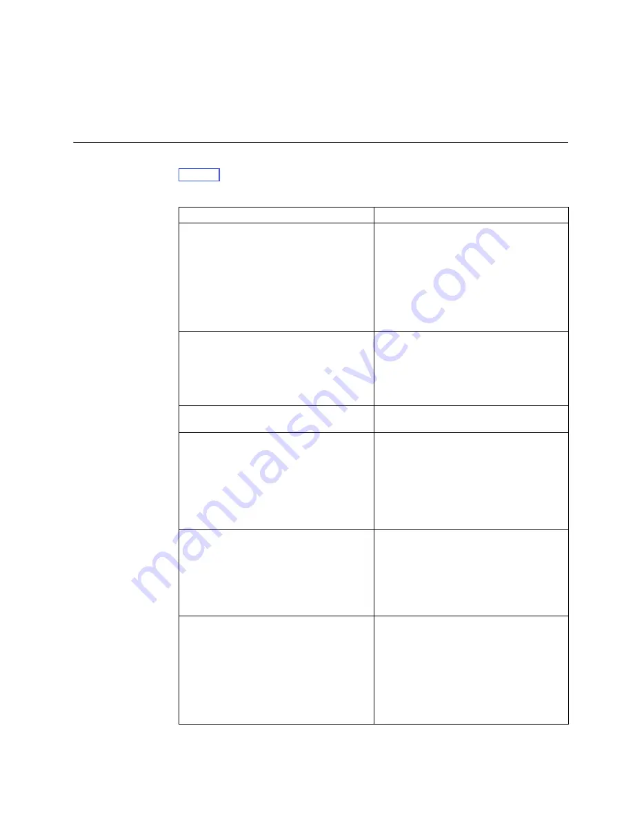 IBM System Storage TS2900 Setup, Operator, And Service Manual Download Page 133