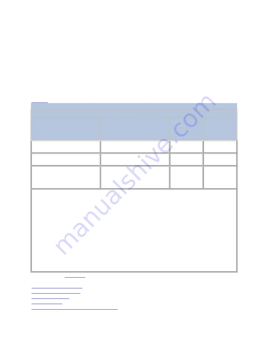 IBM System Storage TS3500 Manual Download Page 2