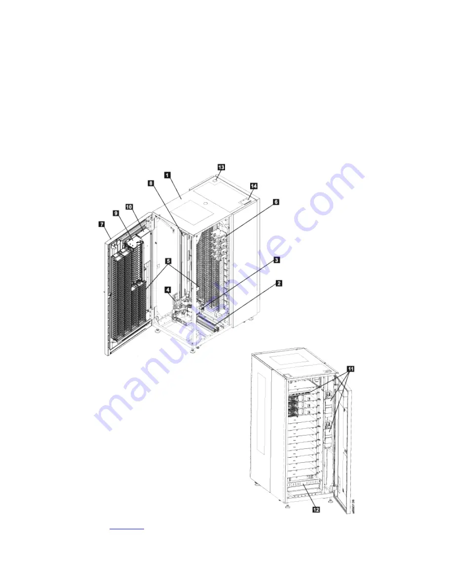 IBM System Storage TS3500 Manual Download Page 14