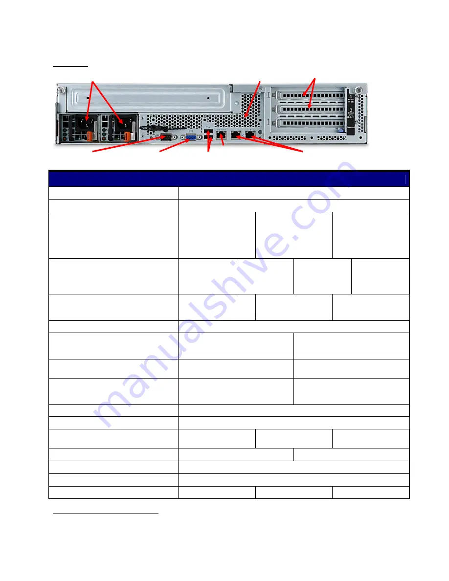 IBM System x3620 M3 7376 Product Manual Download Page 14