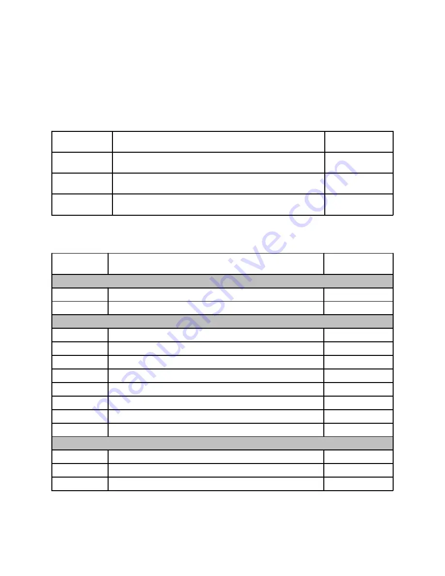 IBM System x3690 X5 At-A-Glance Manual Download Page 12