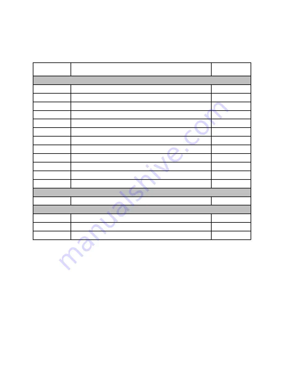 IBM System x3690 X5 At-A-Glance Reference Manual Download Page 19