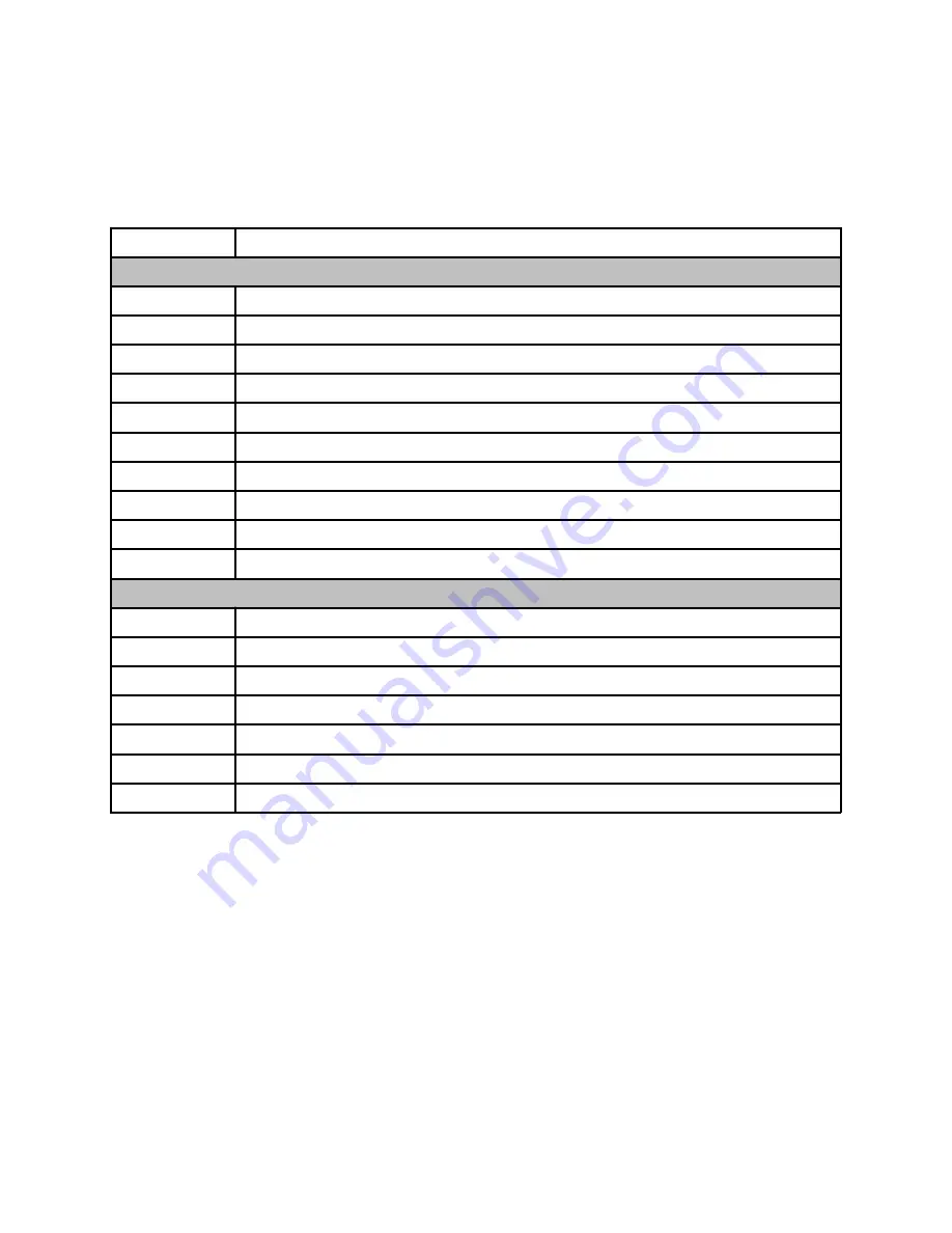 IBM System x3690 X5 At-A-Glance Reference Manual Download Page 22