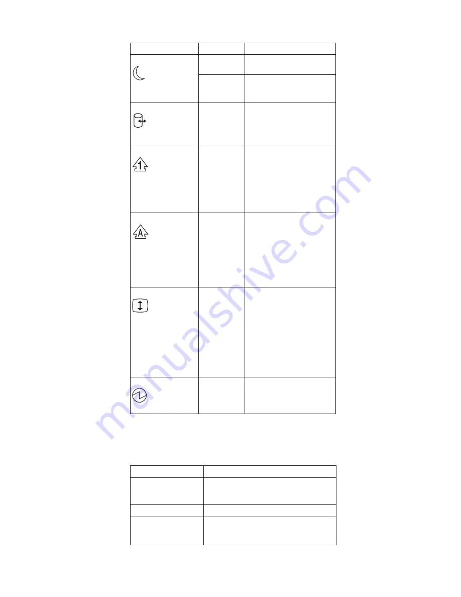 IBM THINKPAD I 1200 - Hardware Maintenance Manual Download Page 199