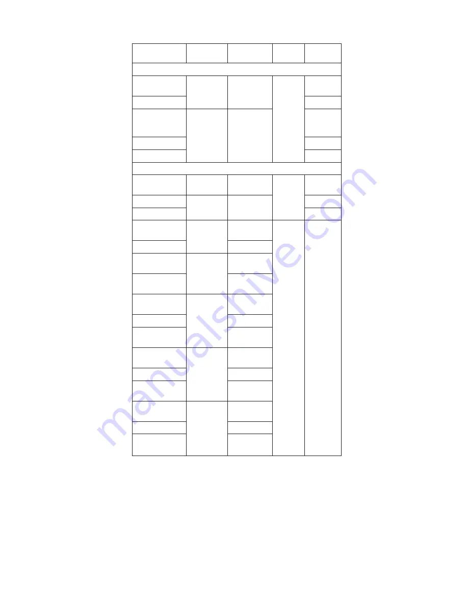 IBM ThinkPad R40 Hardware Maintenance Manual Download Page 143