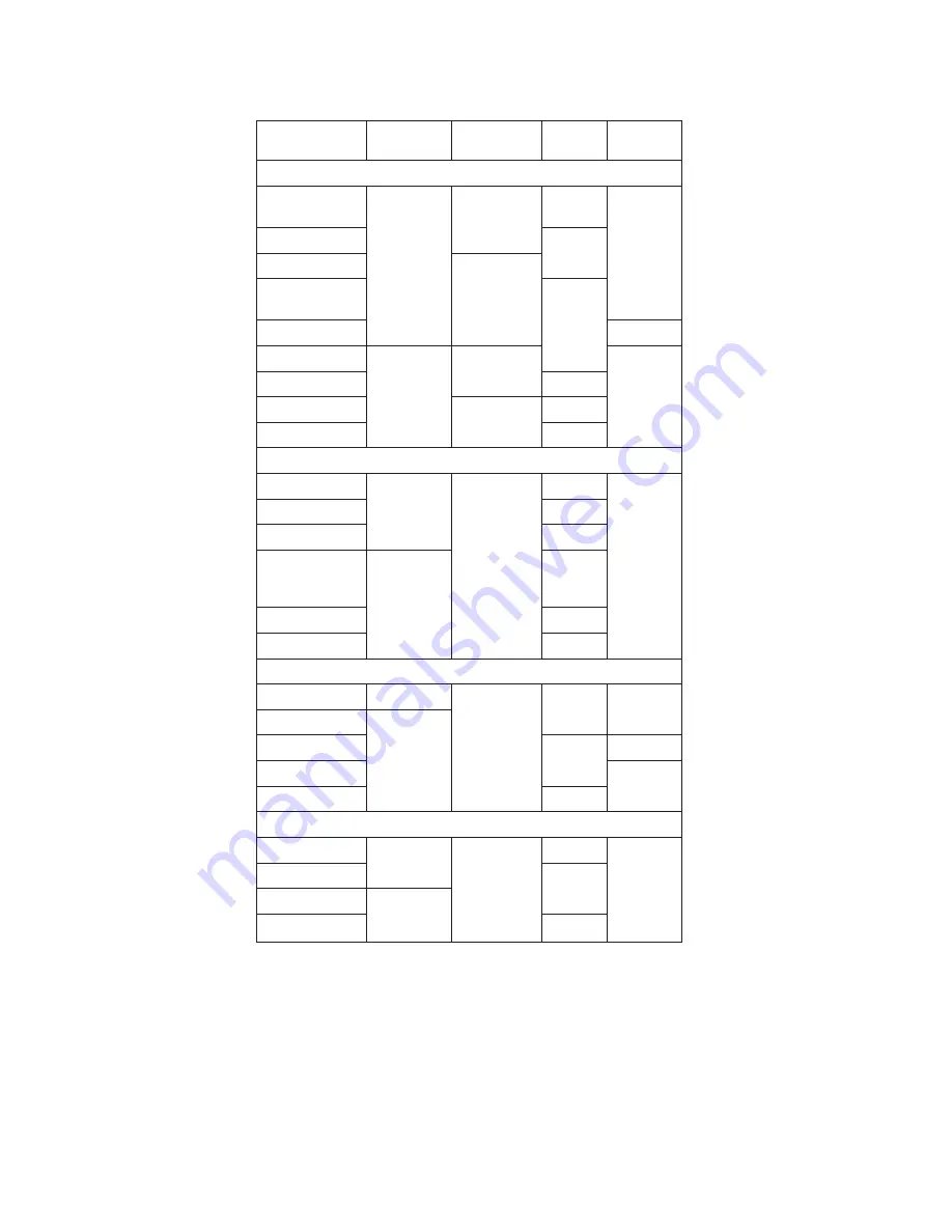 IBM ThinkPad R40 Hardware Maintenance Manual Download Page 144