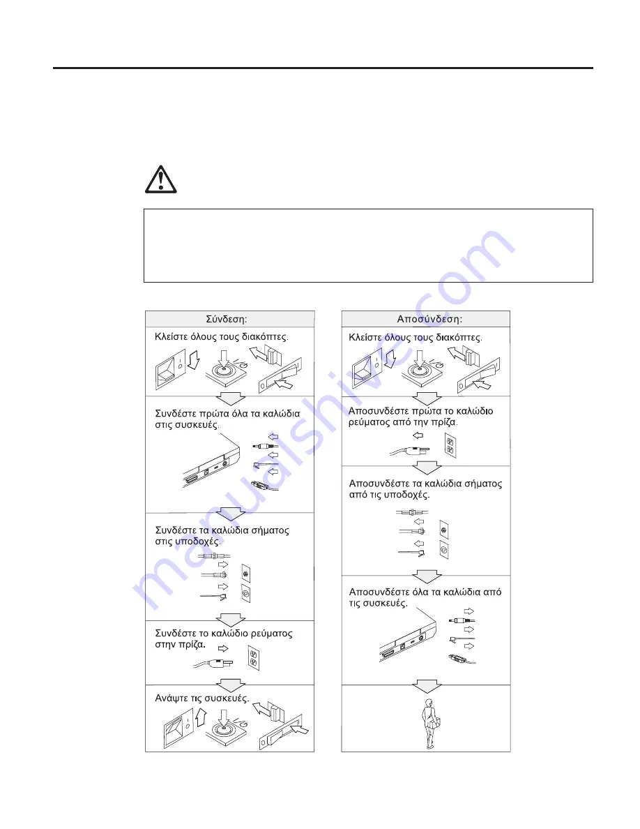 IBM THINKPAD R50 series Service And Troubleshooting Manual Download Page 53