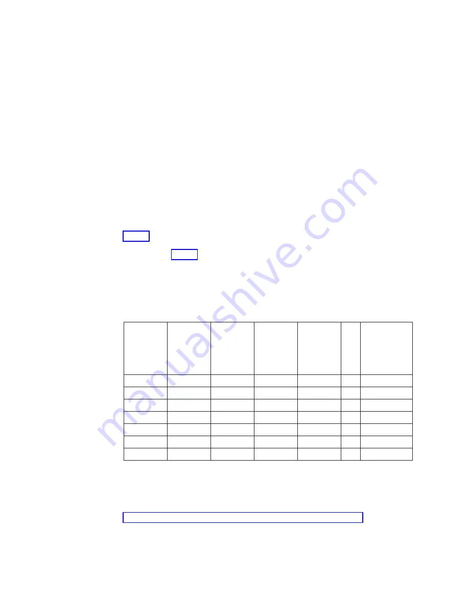 IBM TotalStorage DS4800 Скачать руководство пользователя страница 38