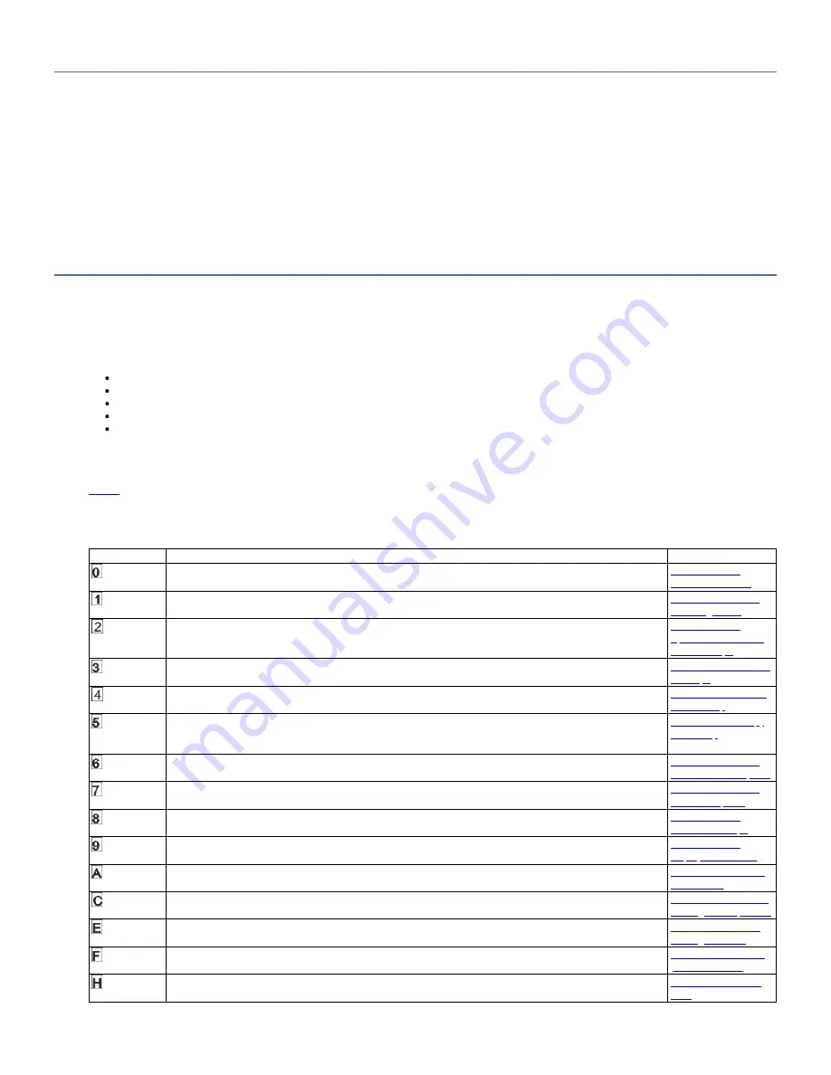 IBM TS22 Series Manual Download Page 99