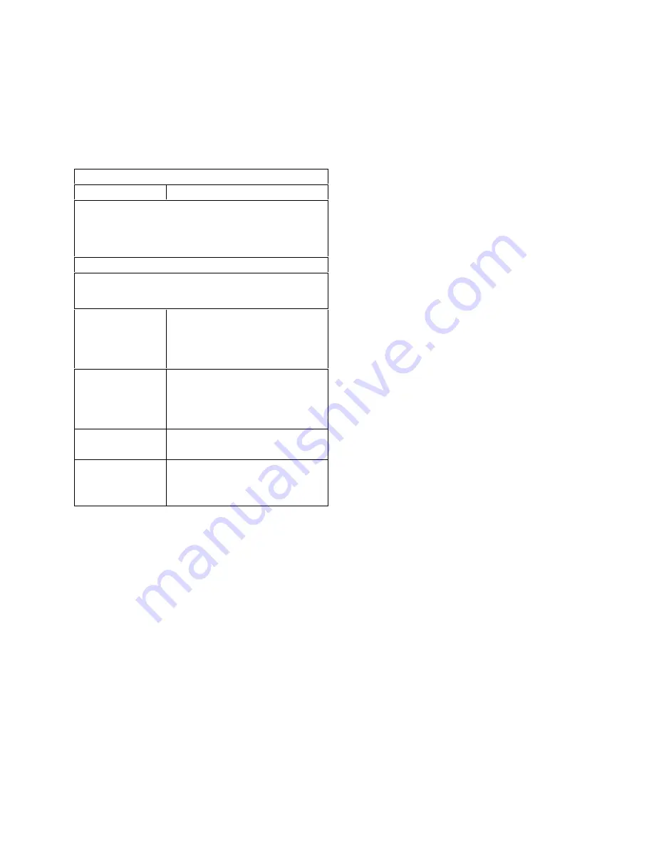 IBM Types 2193 Hardware Maintenance Manual Download Page 82