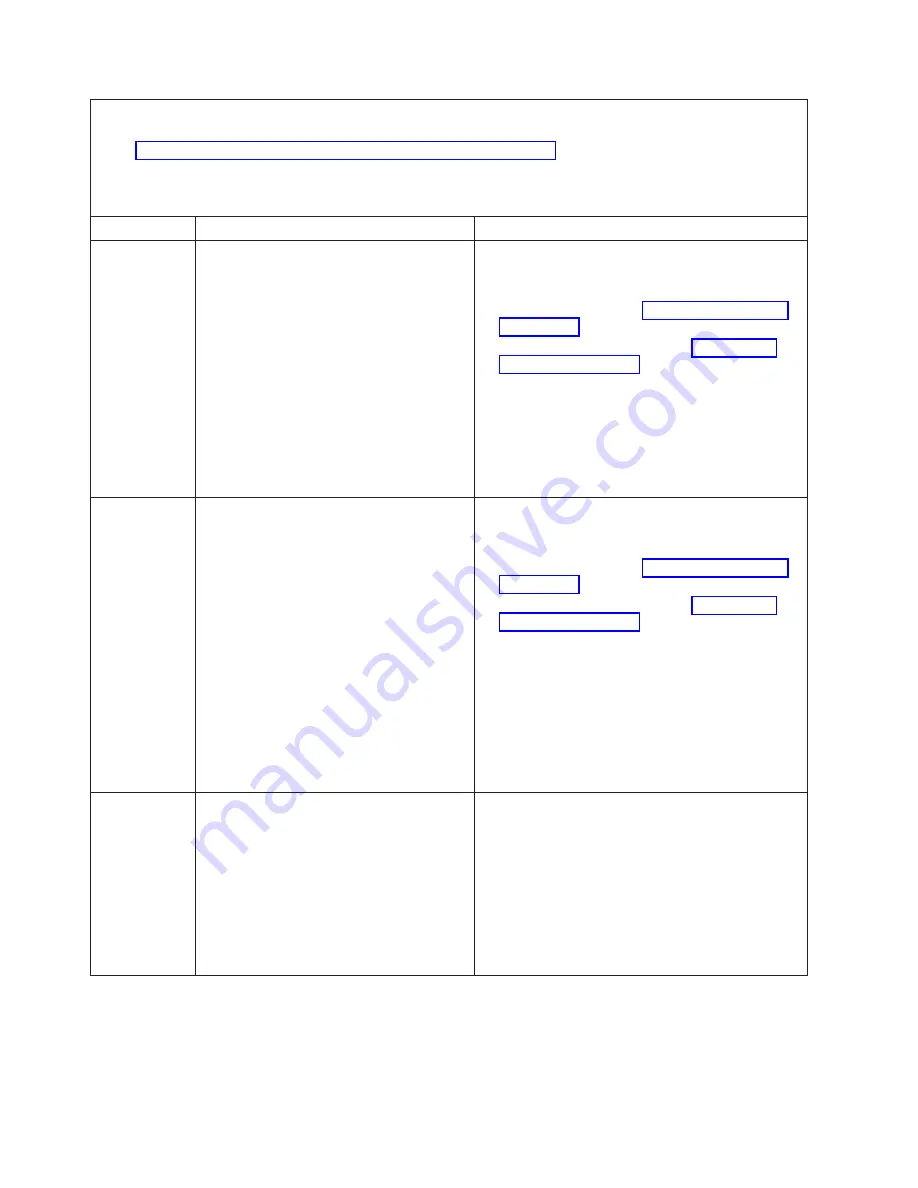 IBM x3800 - System - 8865 Manual Download Page 40