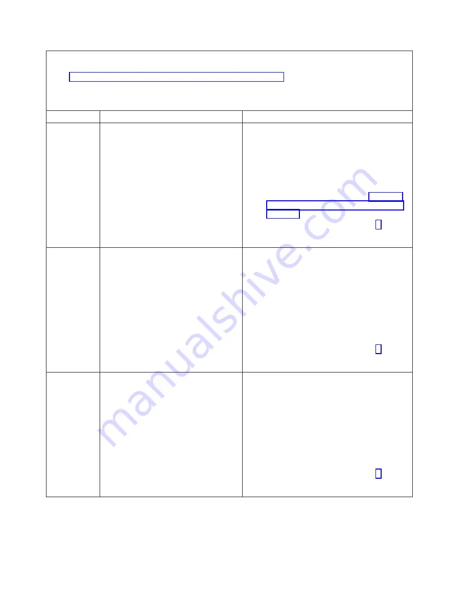 IBM x3800 - System - 8865 Manual Download Page 46