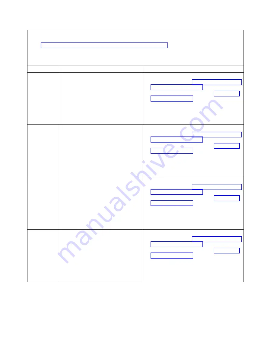 IBM x3800 - System - 8865 Manual Download Page 48