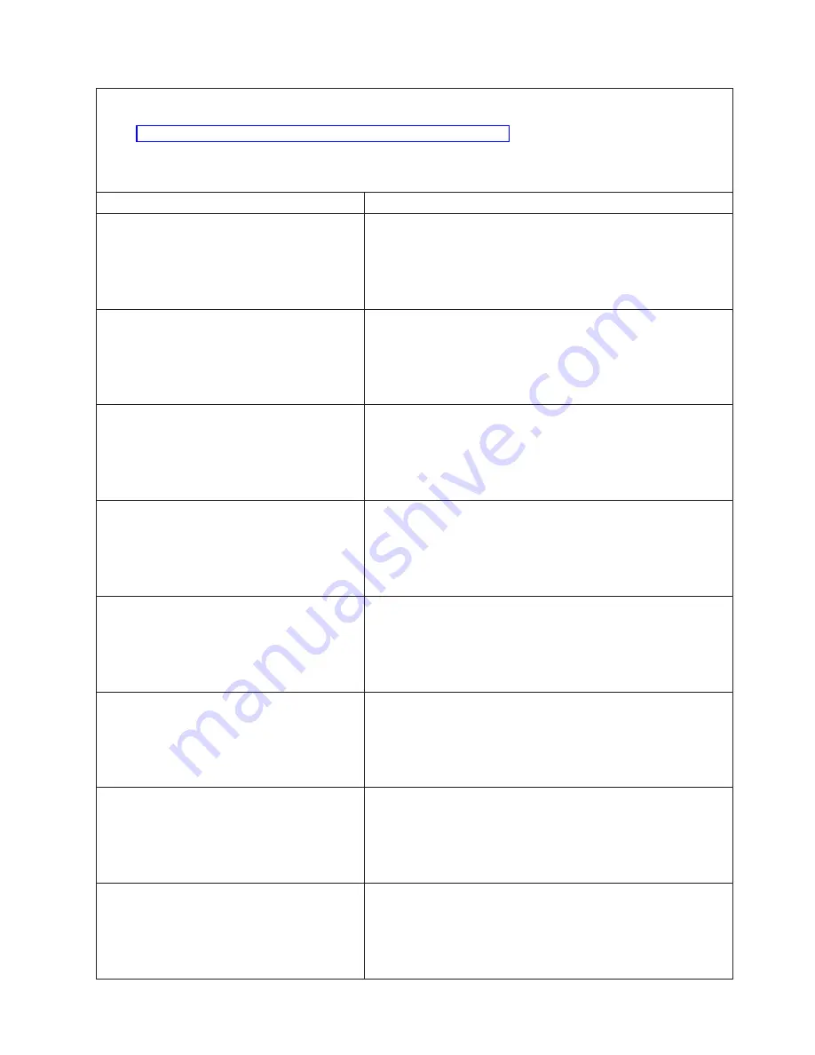 IBM x3800 - System - 8865 Manual Download Page 59