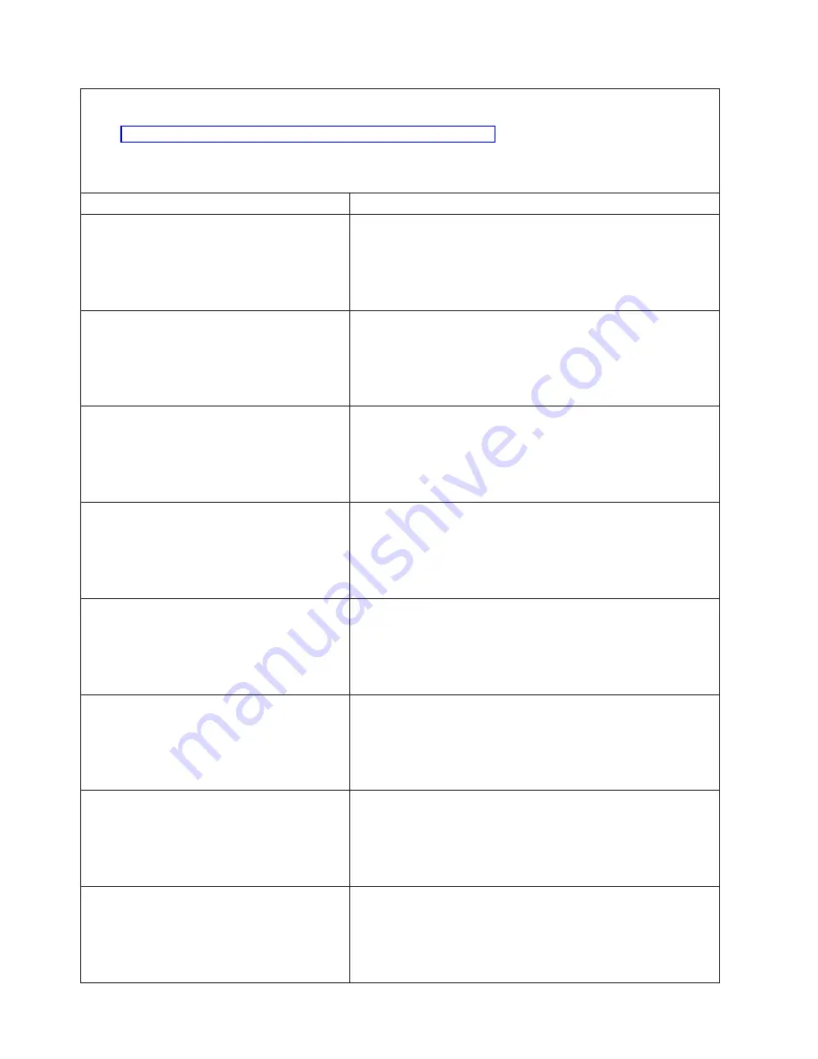 IBM x3800 - System - 8865 Manual Download Page 60