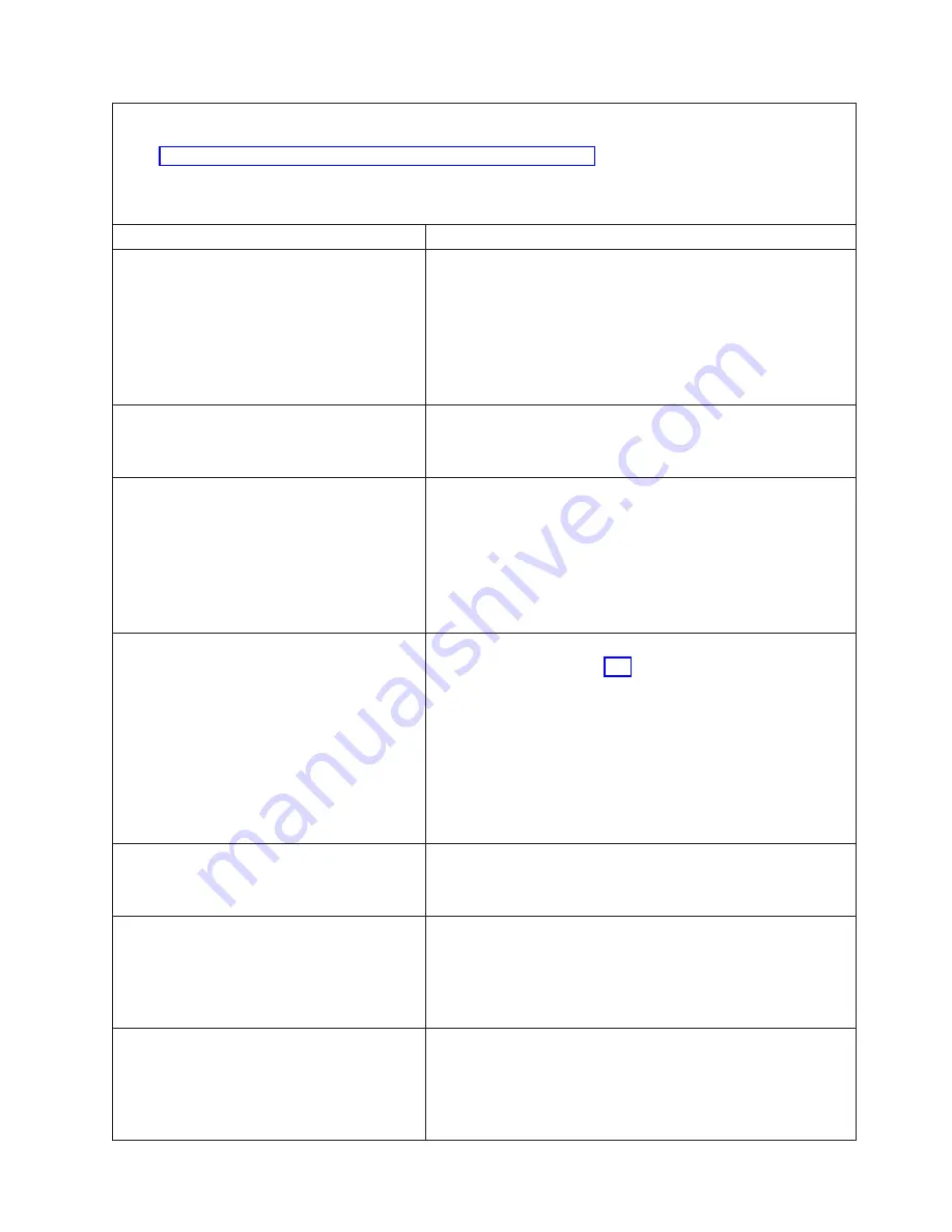 IBM x3800 - System - 8865 Manual Download Page 115