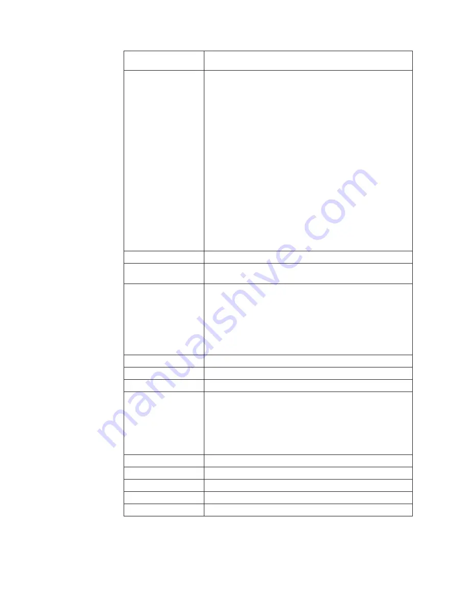 IBM x3800 - System - 8865 Manual Download Page 128