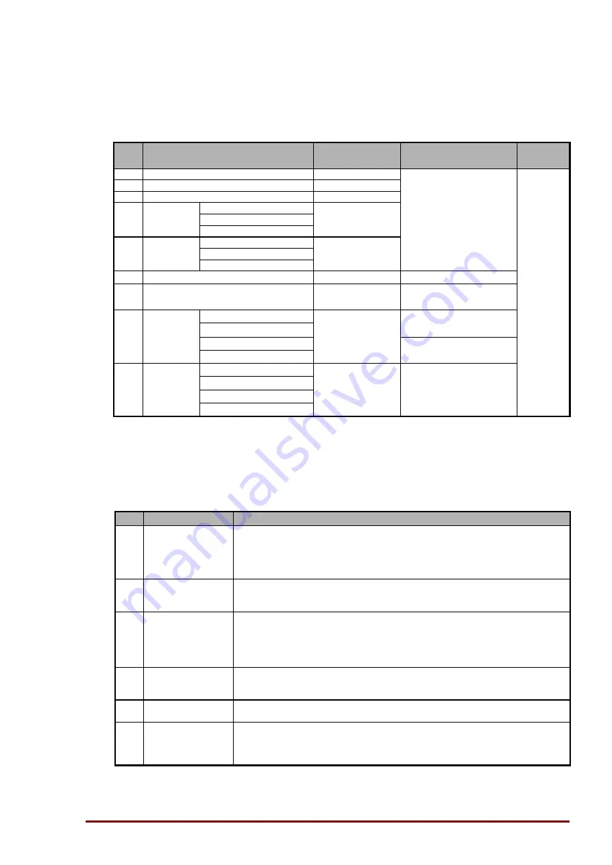 Ibml ImageTracDS 1210 Скачать руководство пользователя страница 24