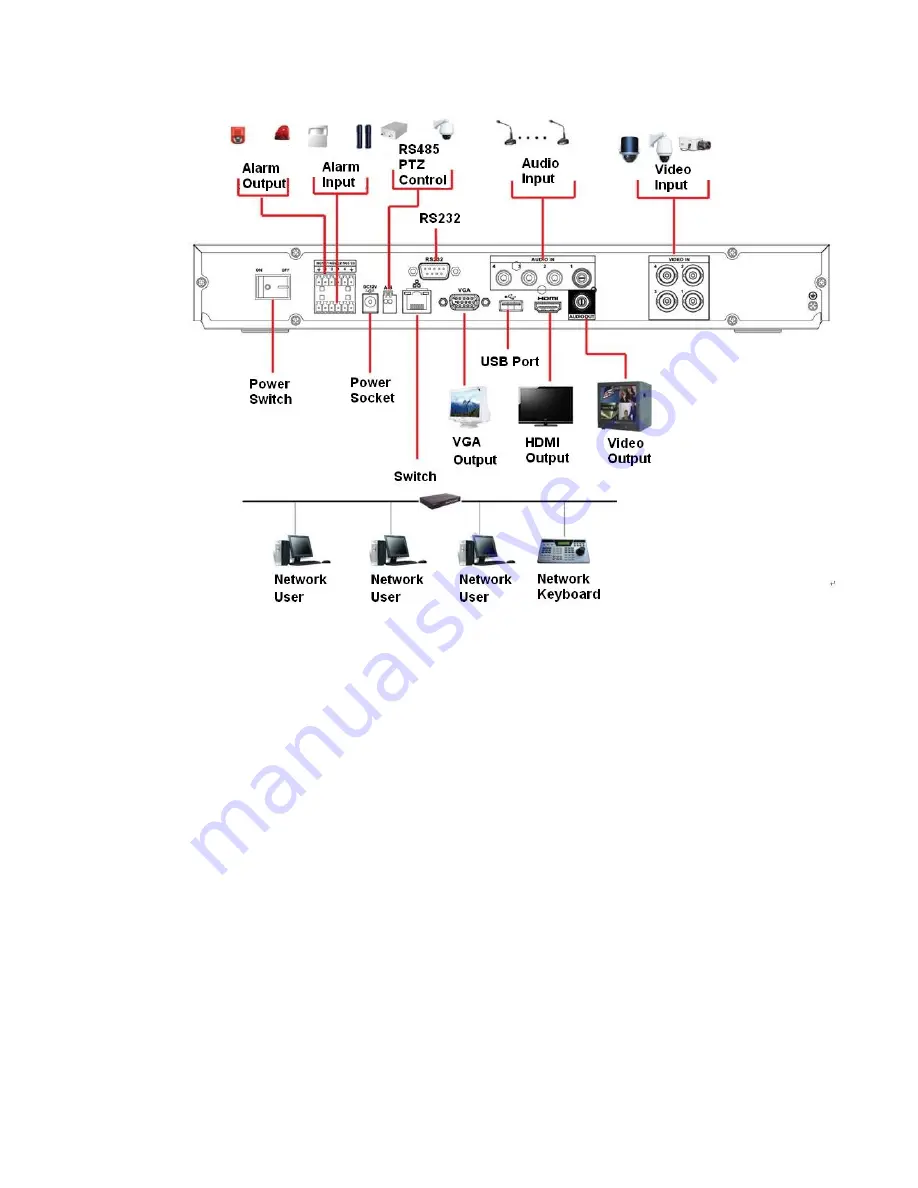 IC Realtime AVR-1404 Скачать руководство пользователя страница 19