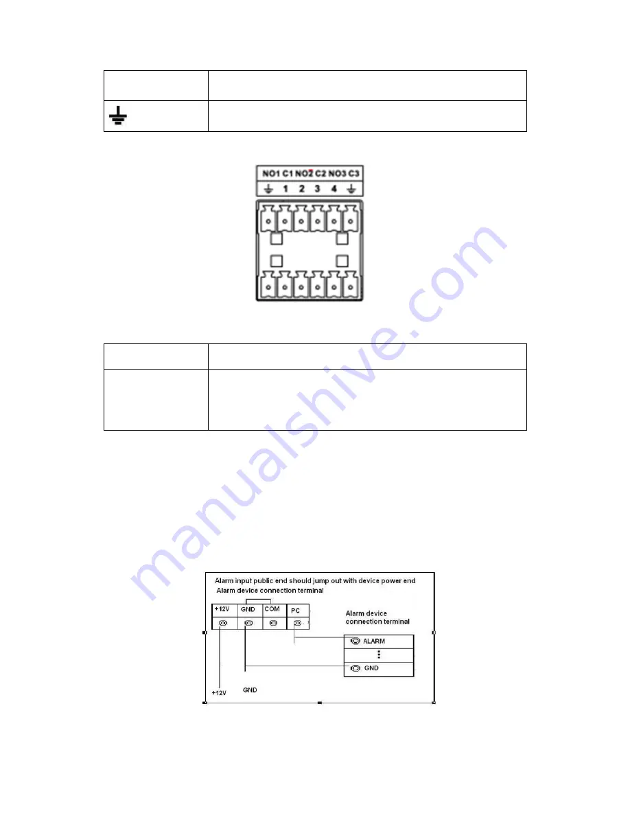 IC Realtime AVR-1404 User Manual Download Page 28