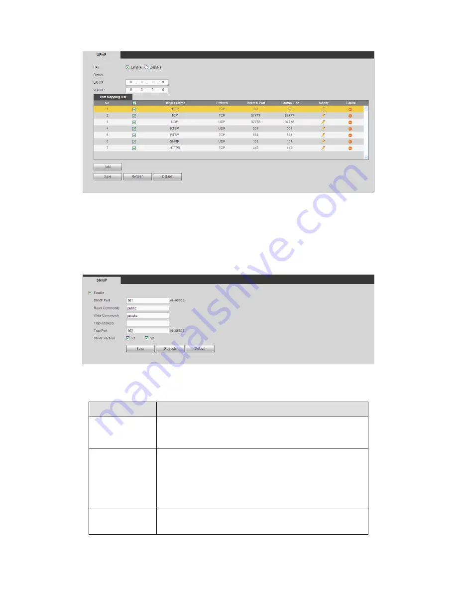 IC Realtime AVR-1404 User Manual Download Page 166