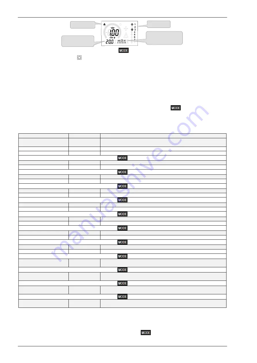 Icar RPC 5LGA User Manual Download Page 28