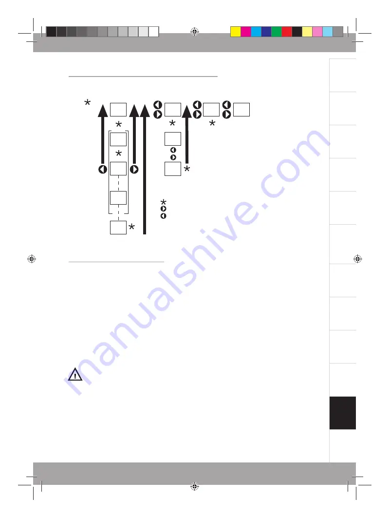 Icare TA01i User And Maintenance Manual Download Page 153