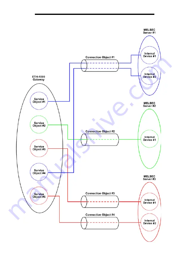 ICC ETH-1000 Instruction Manual Download Page 60