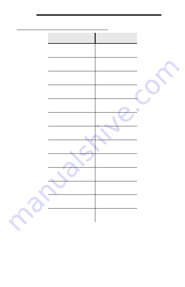 ICC ETH-1000 Instruction Manual Download Page 145