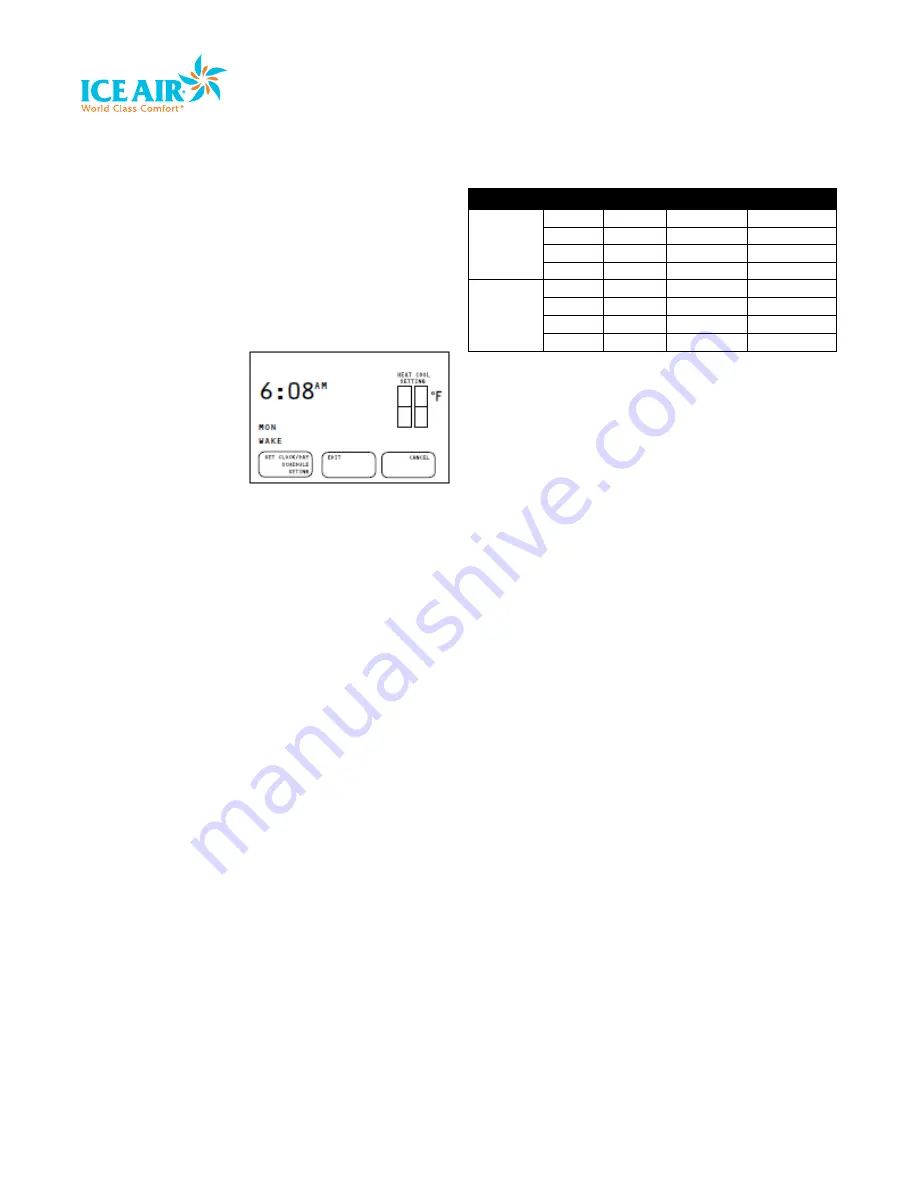 ICE AIR FCHR Operating And Maintenance Manual Download Page 9