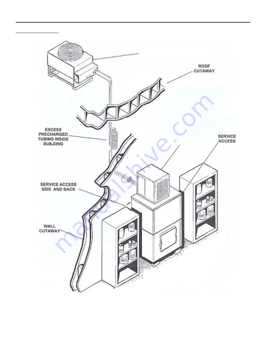 Ice-O-Matic GEM-MFI Series Installation And Maintenance Manual Download Page 16