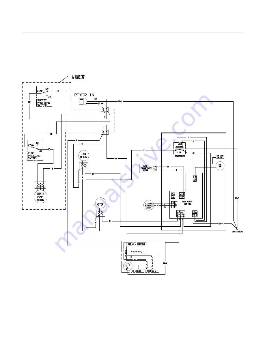 Ice-O-Matic GEMU090 Series Service Manual Download Page 24