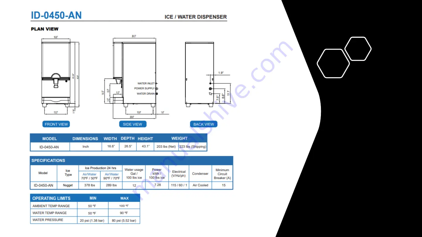 icetro ID-0450-AN Installation & Service Manual Download Page 3