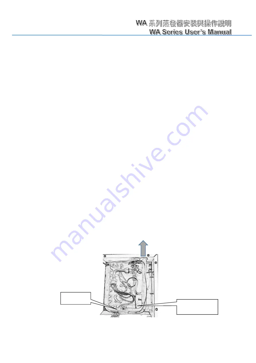 icherng WA Series User Manual Download Page 9