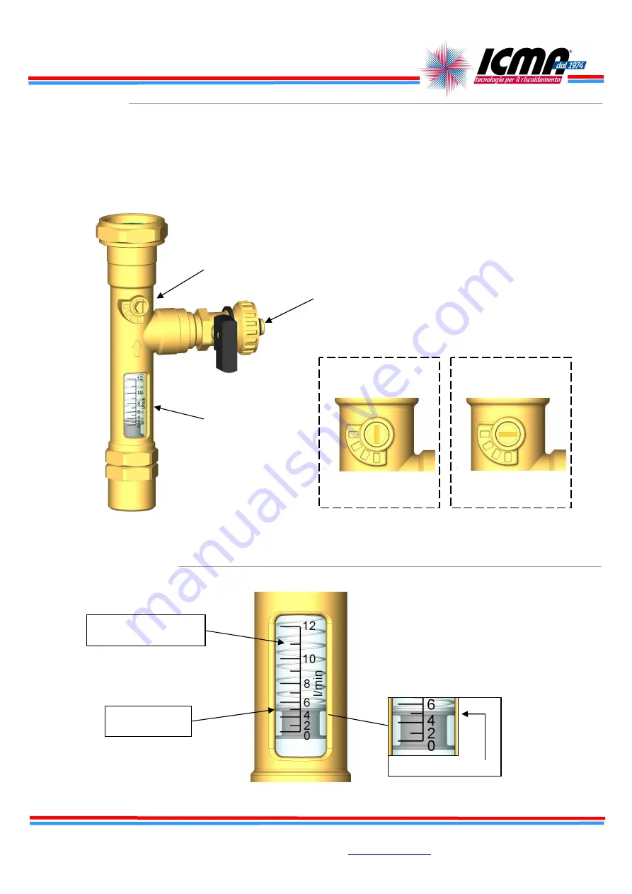 ICMA S001 Скачать руководство пользователя страница 5