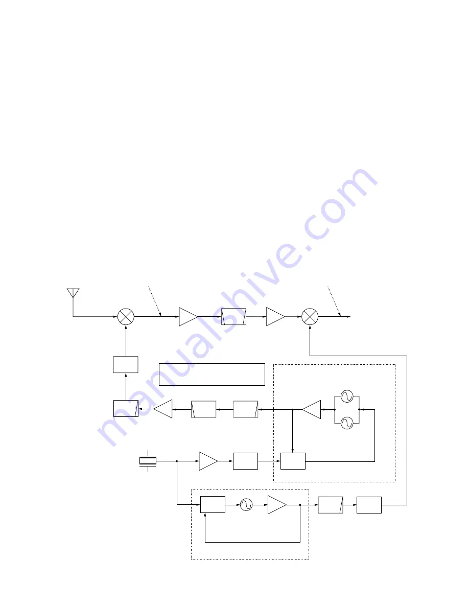 Icom IC-703 Service Manual Download Page 12