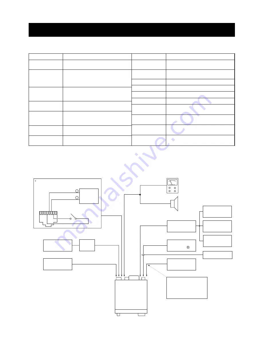 Icom IC-703 Service Manual Download Page 18