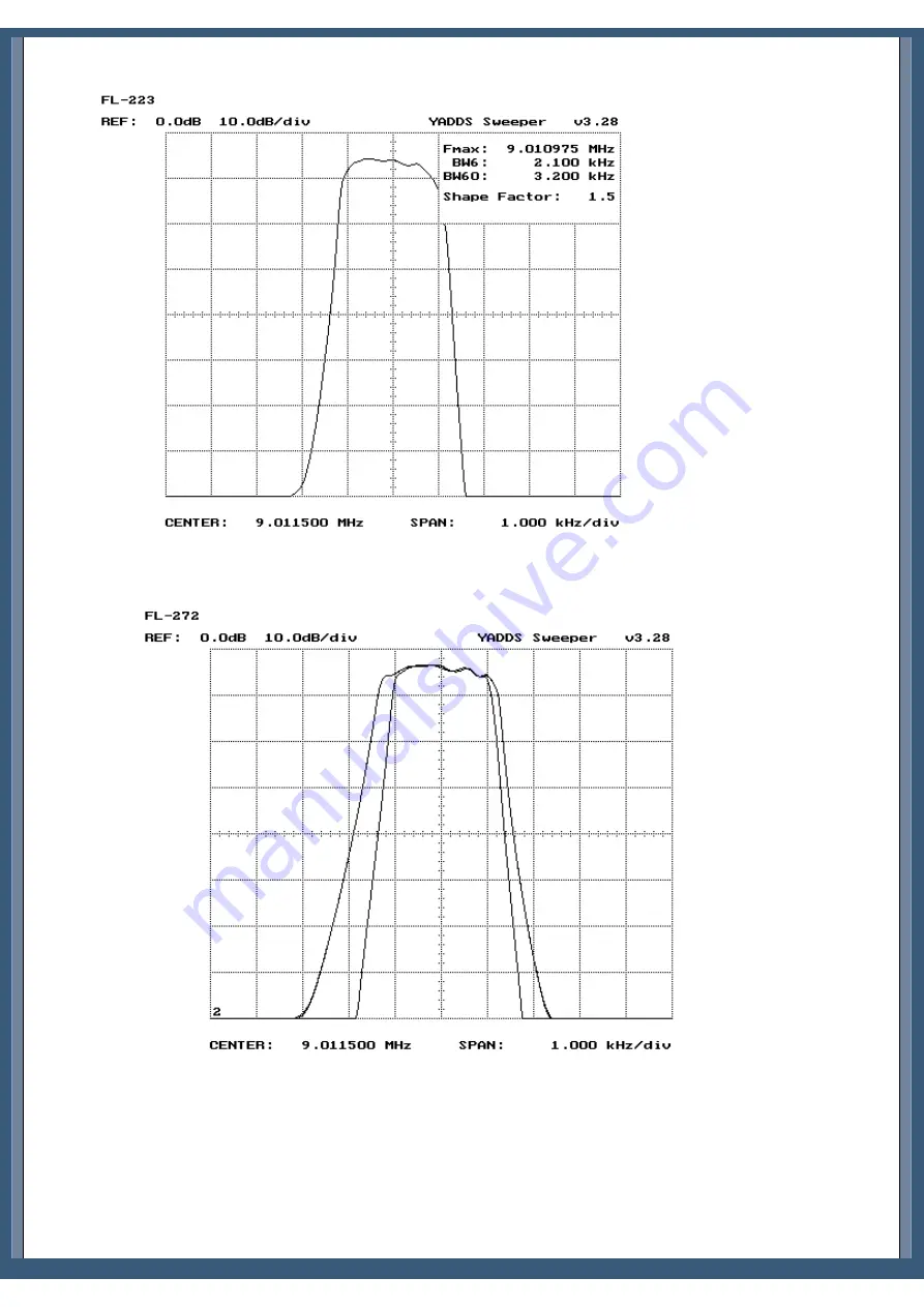 Icom IC-706MKII Manual Download Page 27