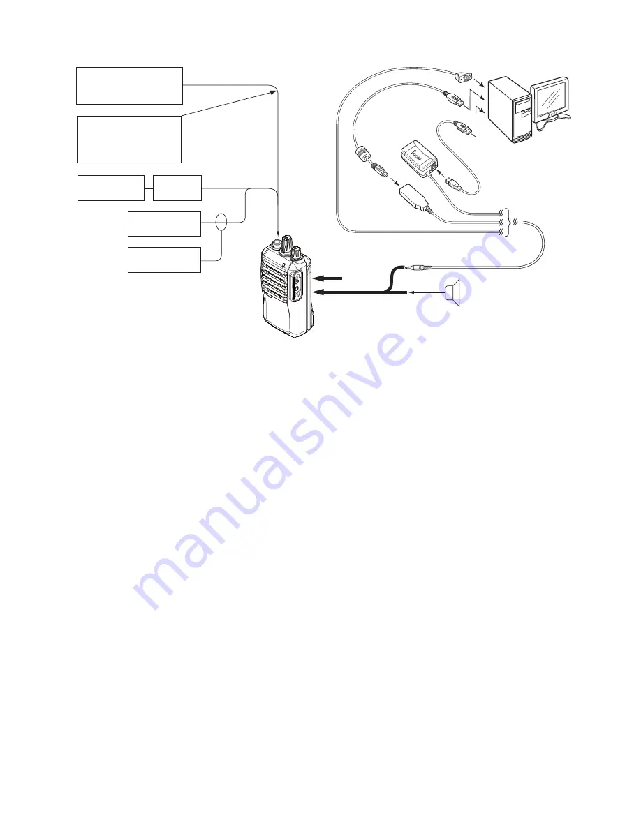 Icom IC-F3001 Service Manual Download Page 30