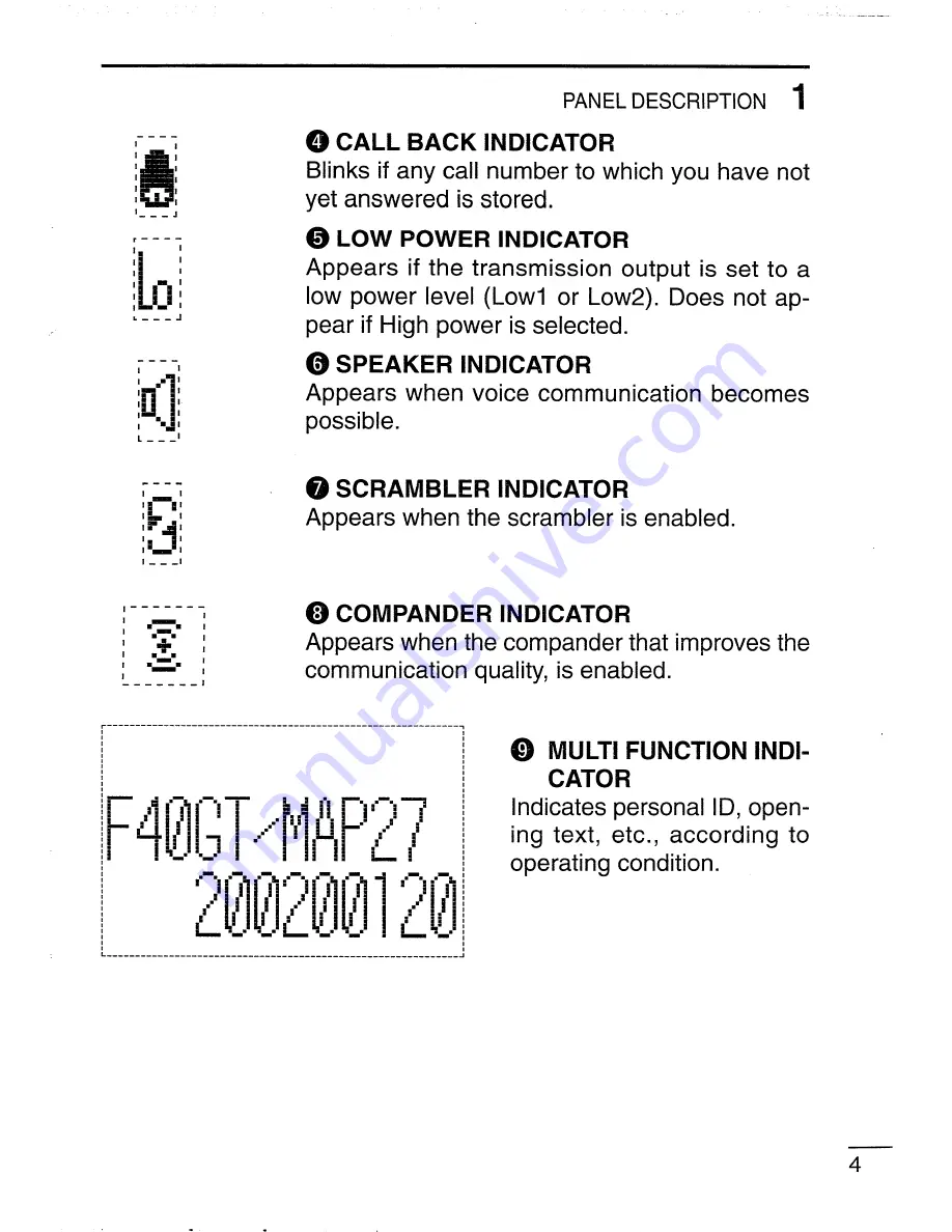 Icom IC-F40GT Instruction Manual Download Page 9