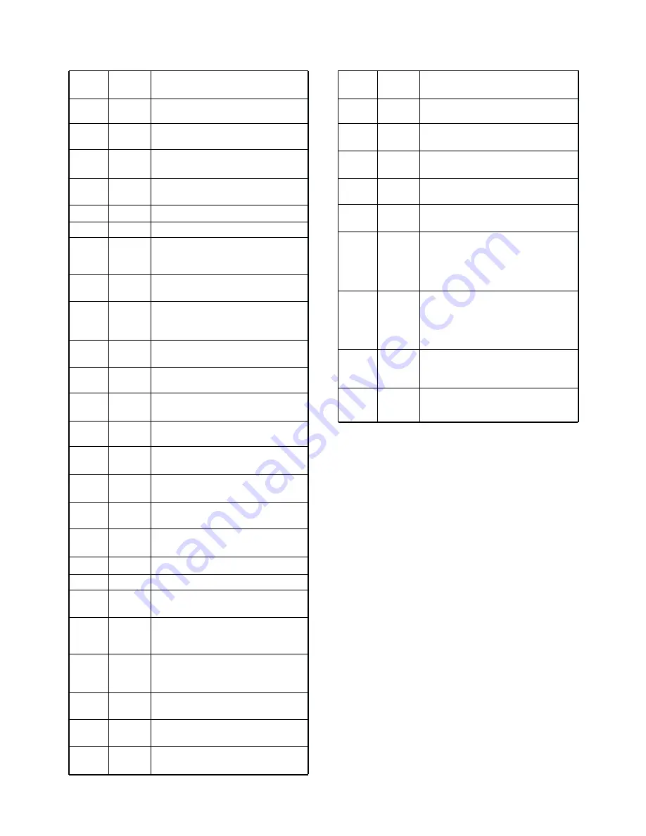 Icom IC-FR3000 Series Service Manual Download Page 84