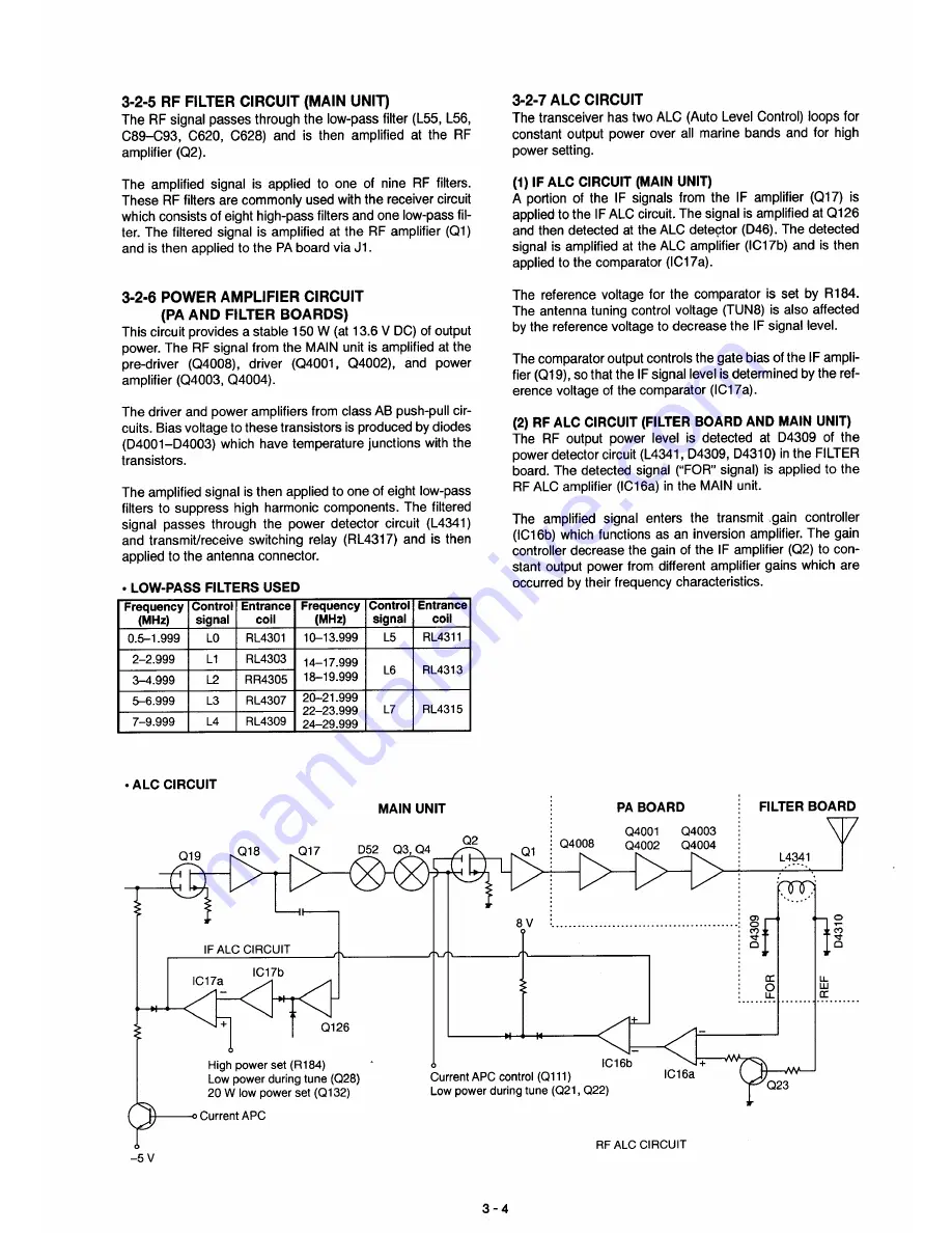 Icom IC-M700PRO Service Manual Download Page 9