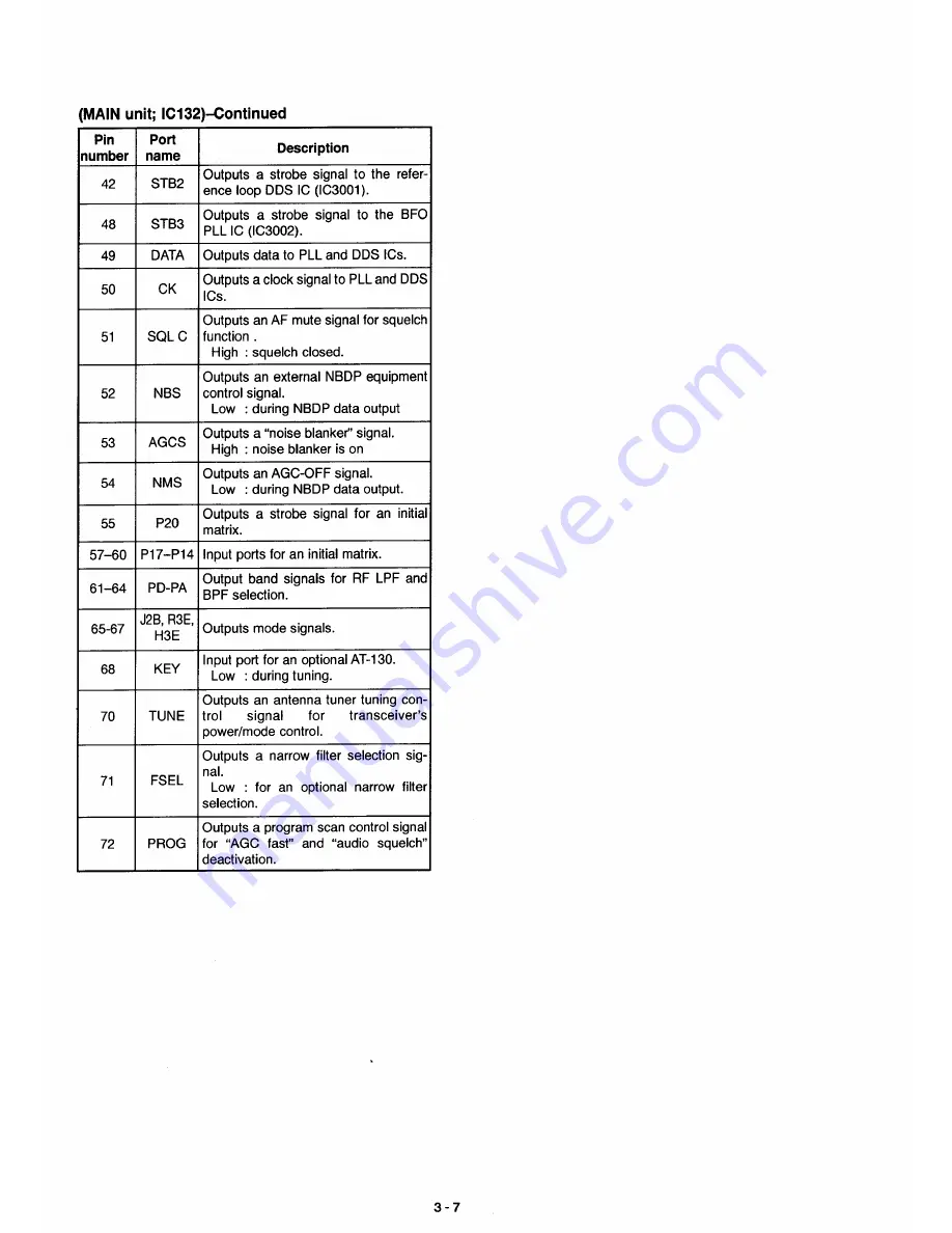 Icom IC-M700PRO Service Manual Download Page 12