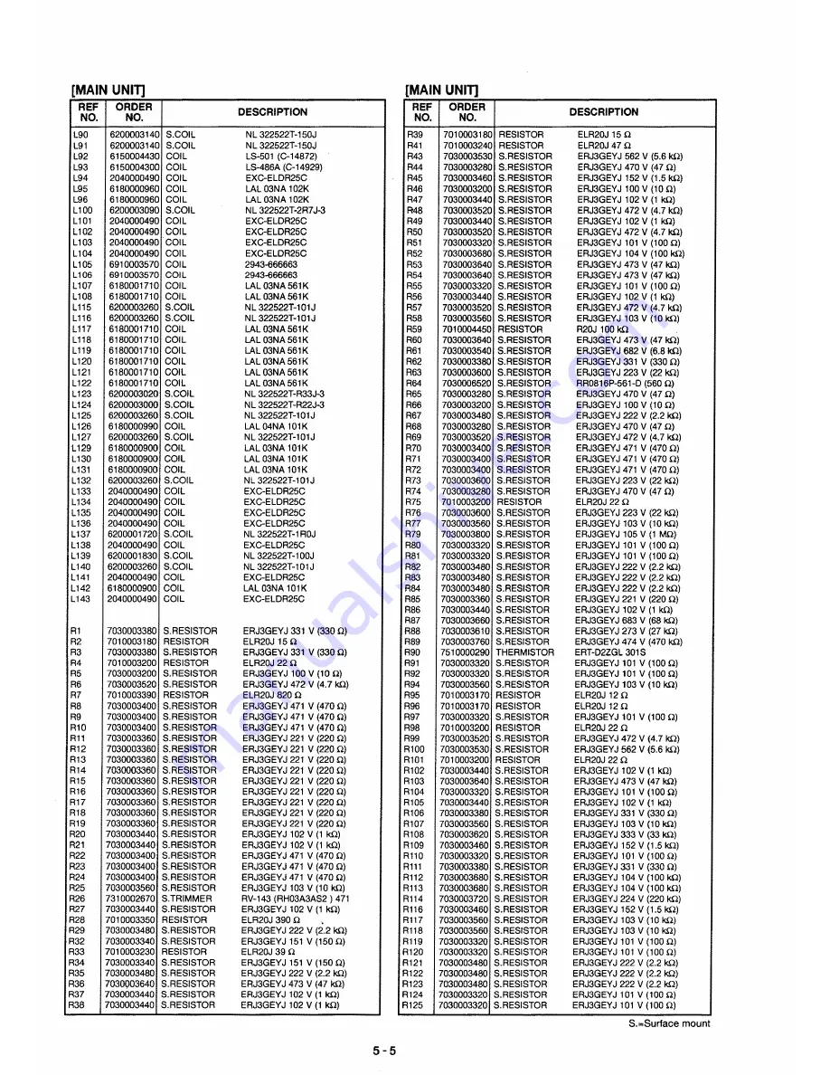 Icom IC-M700PRO Service Manual Download Page 26