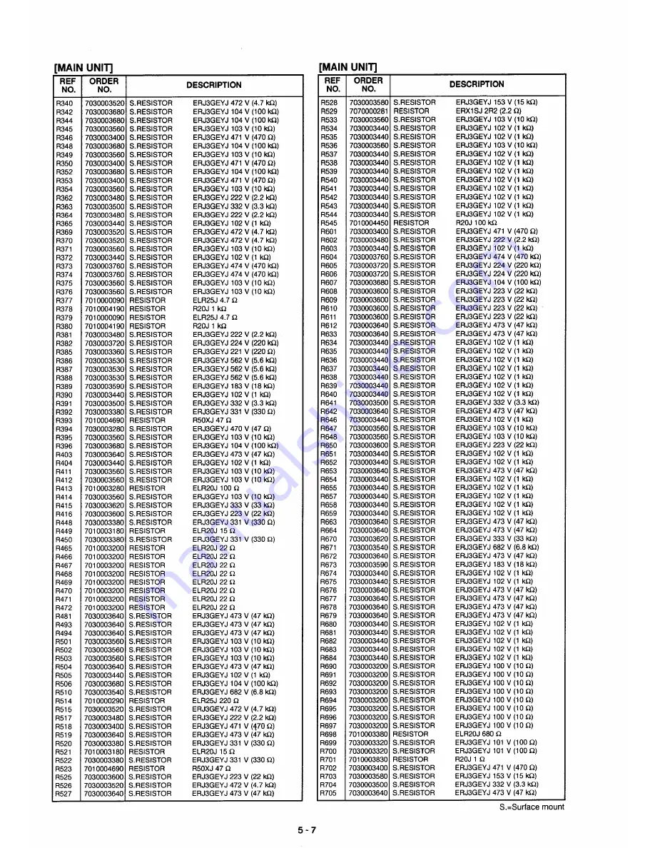 Icom IC-M700PRO Service Manual Download Page 28