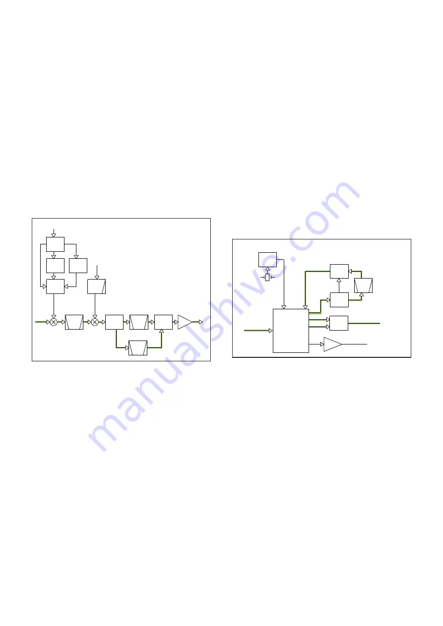 Icom IC-R6 Service Manual Download Page 10