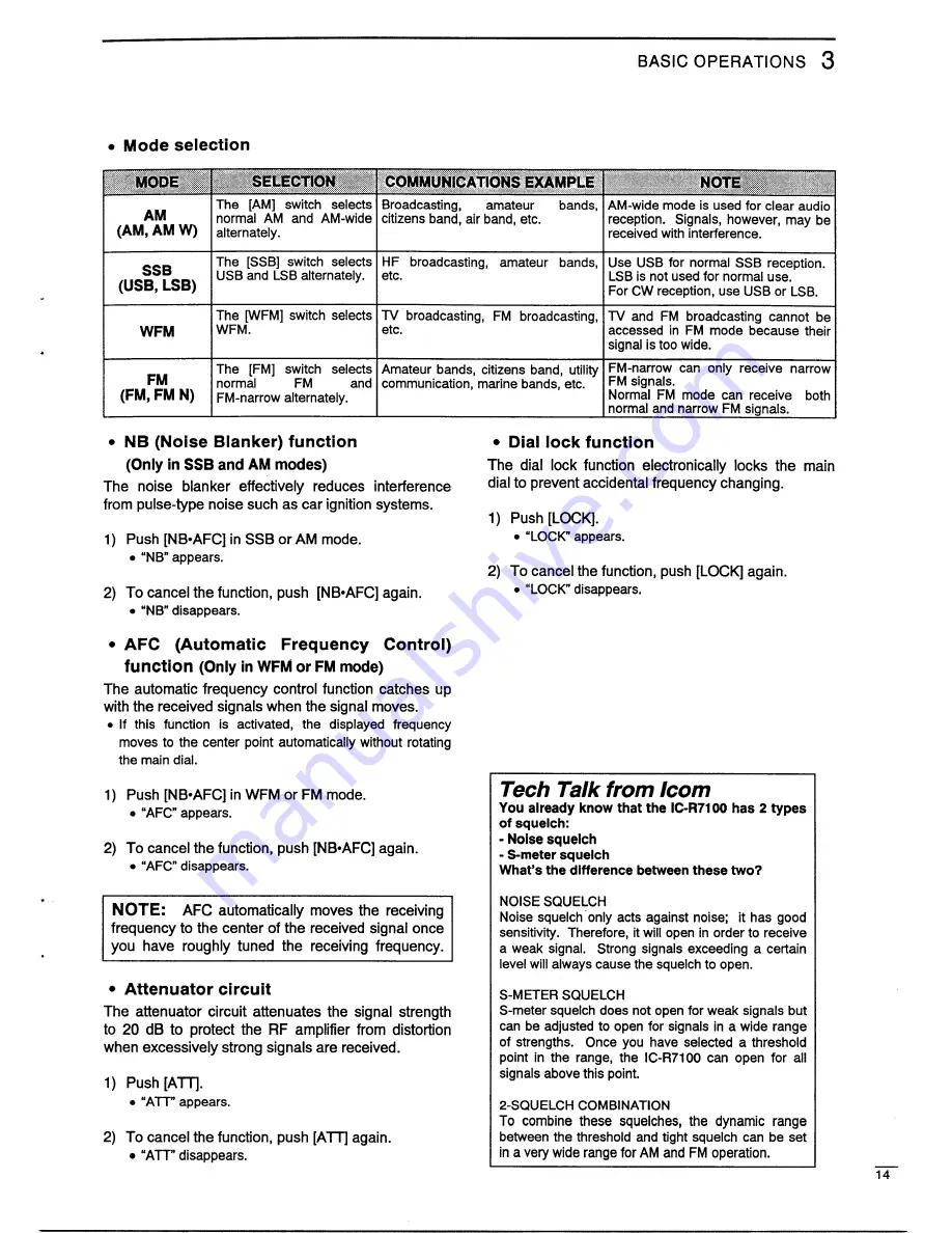 Icom IC-R7100 Insrtuction Manual Download Page 17